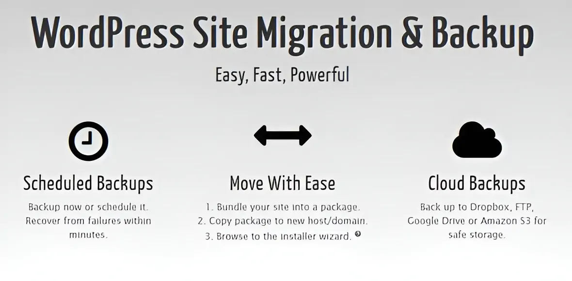 Duplicator Pro v4.5.24.4- WordPress Site Migration & BackUp